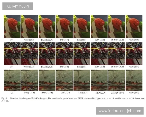 深度学习降噪算法处理低光照拍摄画面